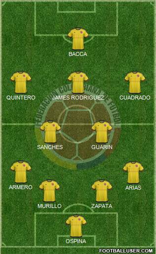 Colombia Formation 2016