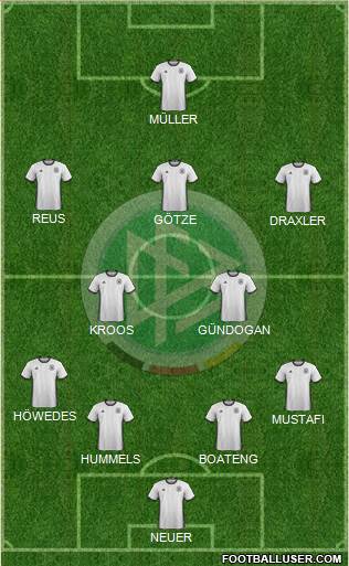 Germany Formation 2016