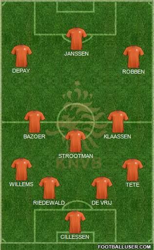 Holland Formation 2016