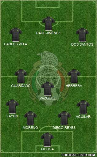 Mexico Formation 2016