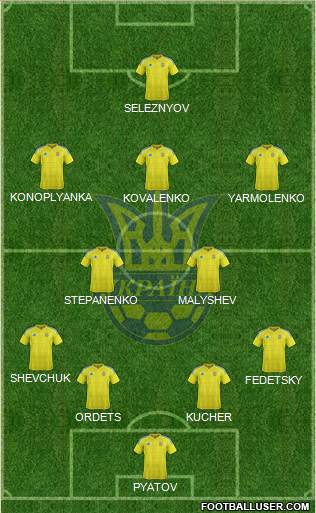 Ukraine Formation 2016