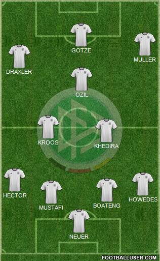 Germany Formation 2016