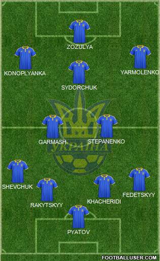 Ukraine Formation 2016