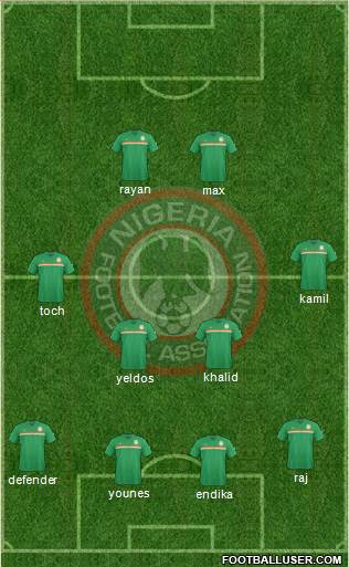 Nigeria Formation 2016