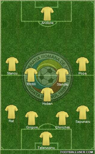 Romania Formation 2016