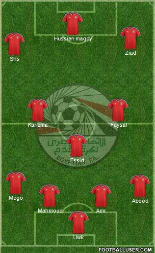 Egypt Formation 2016