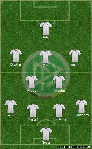 Germany Formation 2016