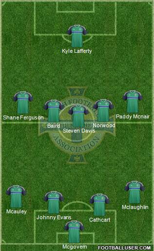 Northern Ireland Formation 2016