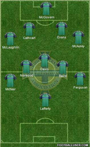 Northern Ireland Formation 2016