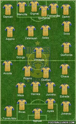 Club Universitario de Nuevo León Formation 2016