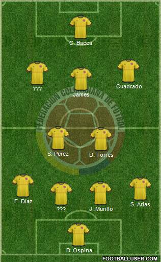 Colombia Formation 2016