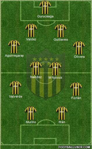 Club Atlético Peñarol Formation 2016