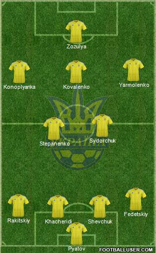 Ukraine Formation 2016