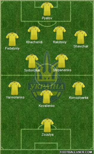 Ukraine Formation 2016