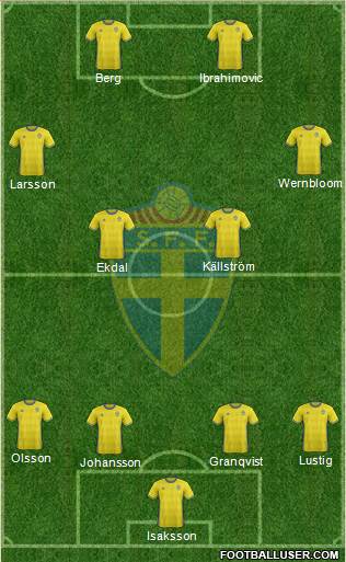 Sweden Formation 2016