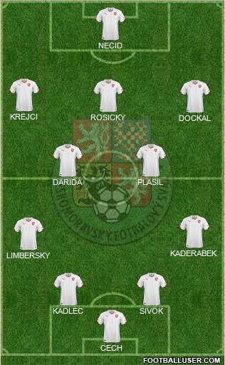 Czech Republic Formation 2016