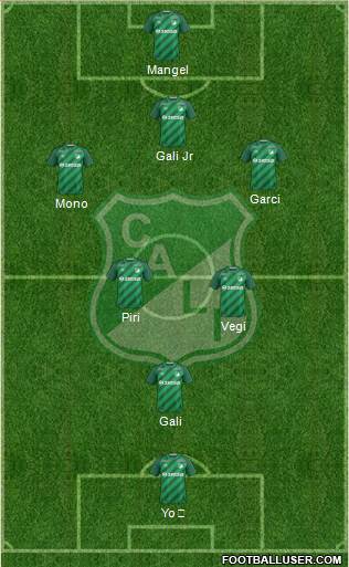 AC Deportivo Cali Formation 2016