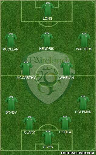 Ireland Formation 2016