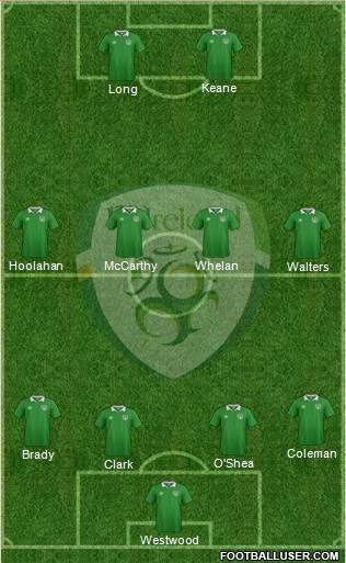 Ireland Formation 2016