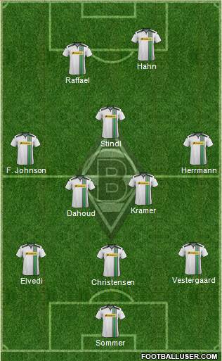 Borussia Mönchengladbach Formation 2016