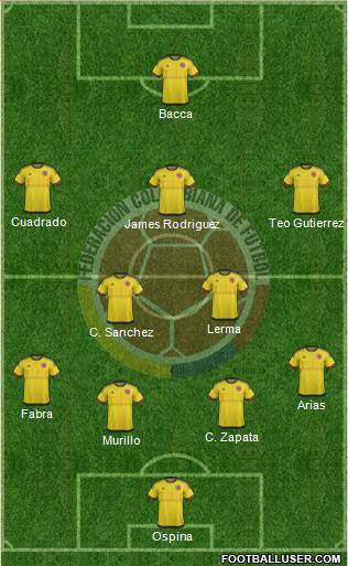 Colombia Formation 2016