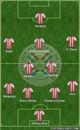 Paraguay Formation 2016