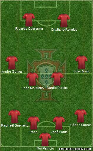 Portugal Formation 2016