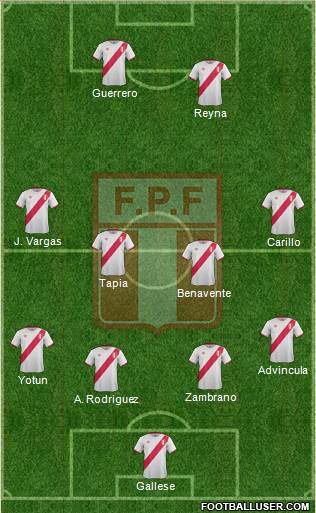 Peru Formation 2016