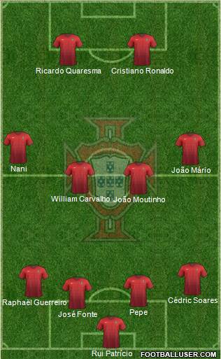 Portugal Formation 2016