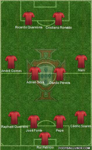 Portugal Formation 2016