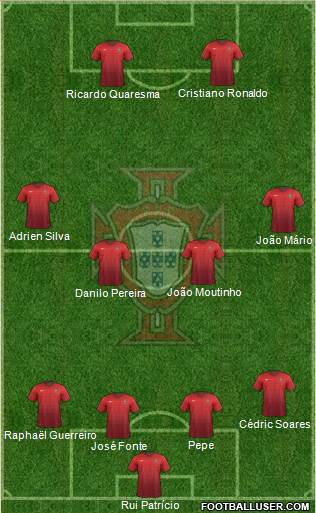 Portugal Formation 2016