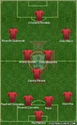 Portugal Formation 2016