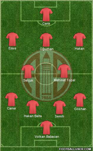 Antalyaspor A.S. Formation 2016