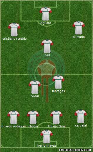 Morocco Formation 2016