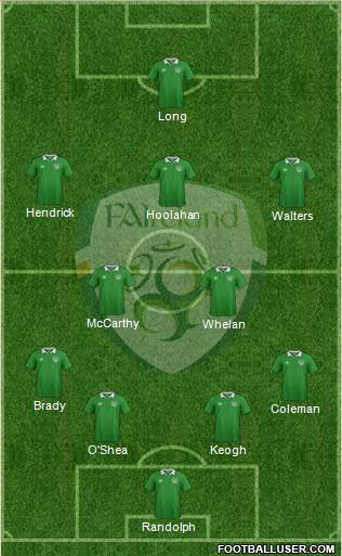 Ireland Formation 2016