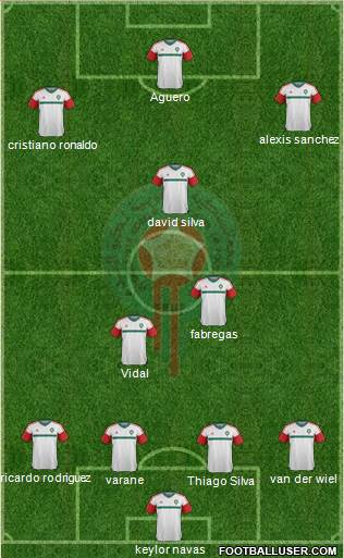 Morocco Formation 2016