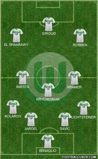 VfL Wolfsburg Formation 2016