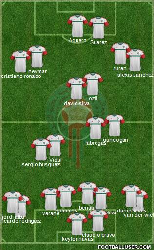 Morocco Formation 2016