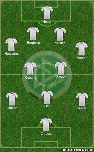 Germany Formation 2016