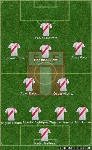 Peru Formation 2016