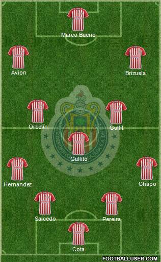 Club Guadalajara Formation 2016