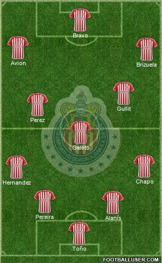 Club Guadalajara Formation 2016