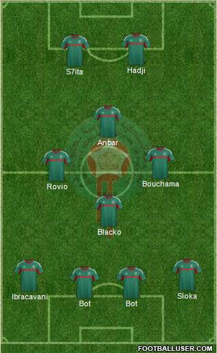 Morocco Formation 2016