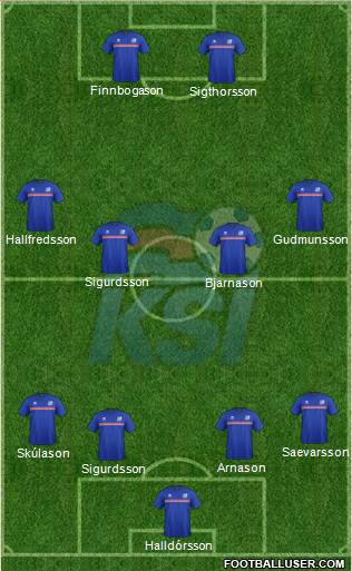 Iceland Formation 2016