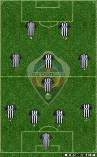 C.D. Castellón S.A.D. Formation 2016