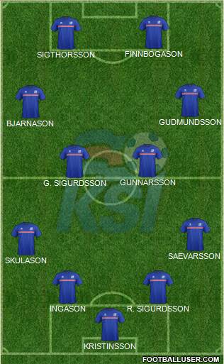 Iceland Formation 2016