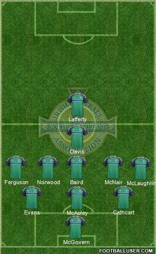 Northern Ireland Formation 2016