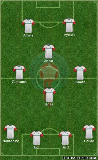 Morocco Formation 2016