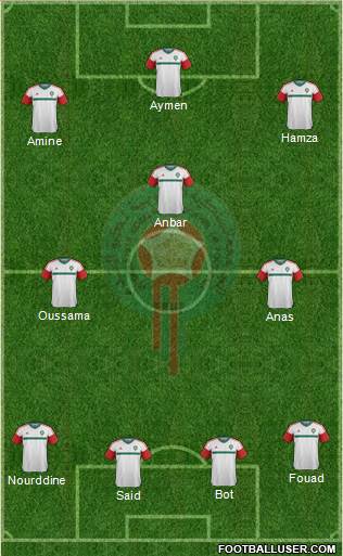 Morocco Formation 2016