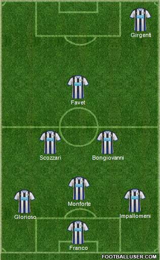 Newcastle United Formation 2016